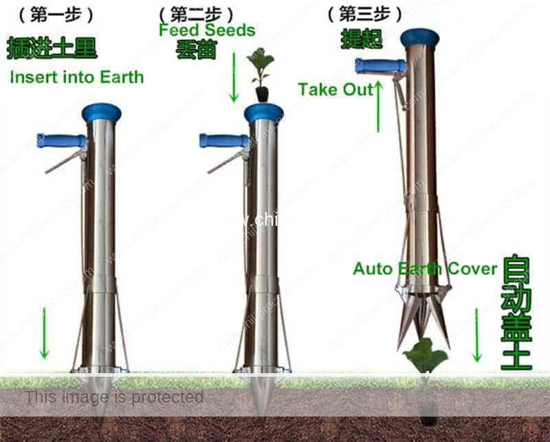 How-to-Operate-Manual-Type-Chili-Pepper-Spring-Transplanter-Machine